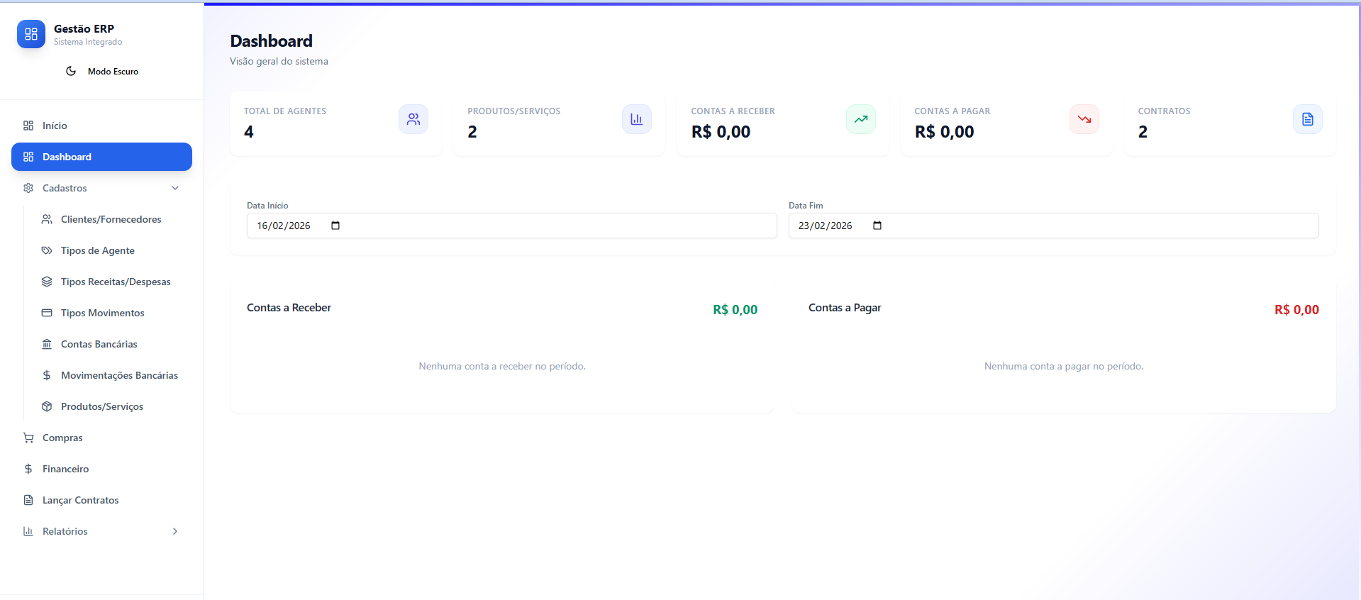 Dashboard Gestão ERP